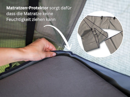 Dachzelt-Matratze mit Einrandung durch den Matratzen-Protektor, dieser sorgt dafür dass die Matratze keine Feuchtigkeit ziehen kann