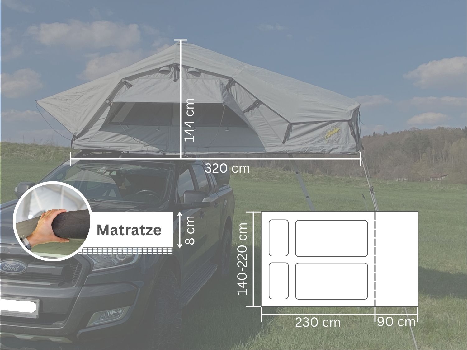 Tanami Pro Übersicht mit Maßen